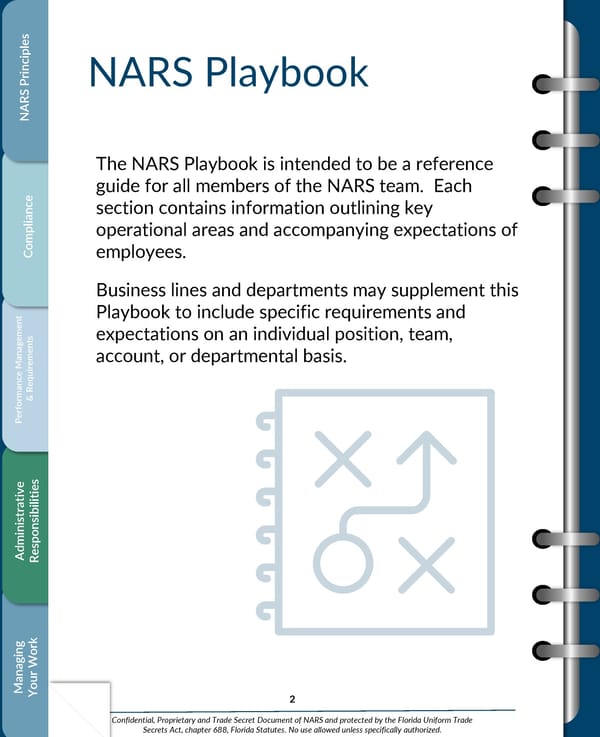 Complex Lit - Unit Managers Playbook - Page 2