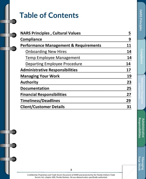 Complex Lit - Unit Managers Playbook - Page 3