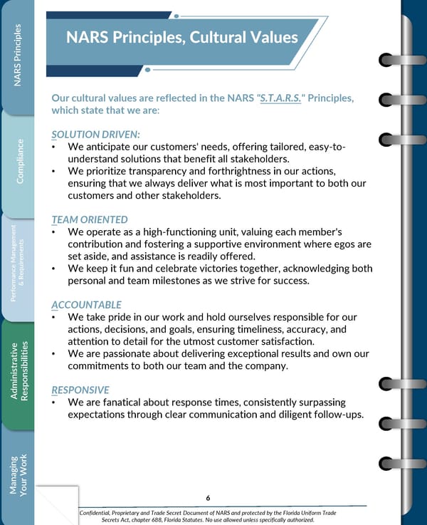 Complex Lit - Unit Managers Playbook - Page 6